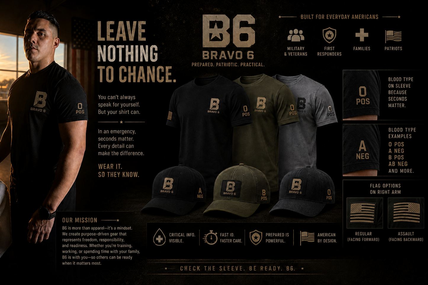 Short sleeve t shirt